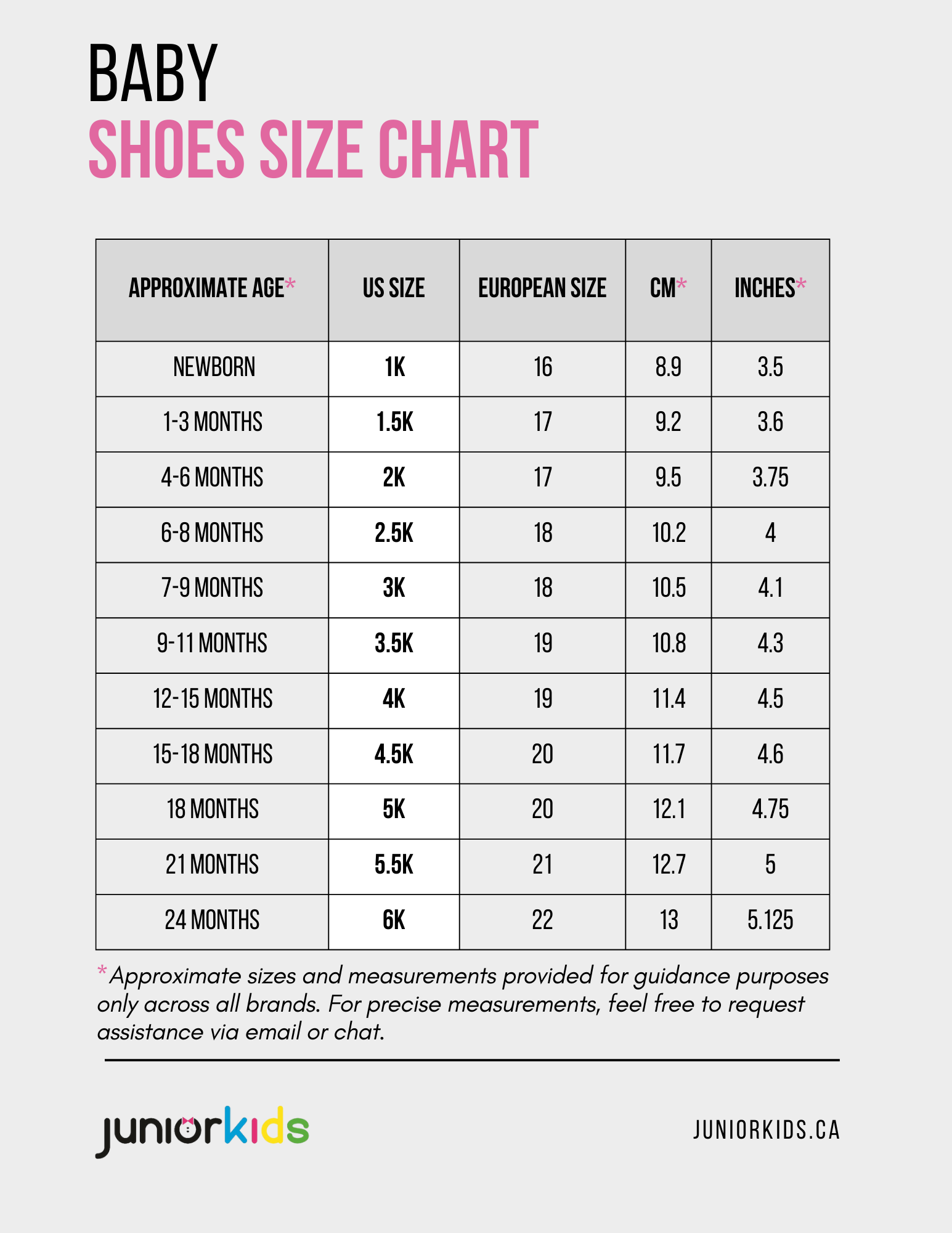 Infant 3 shoe size chart discount