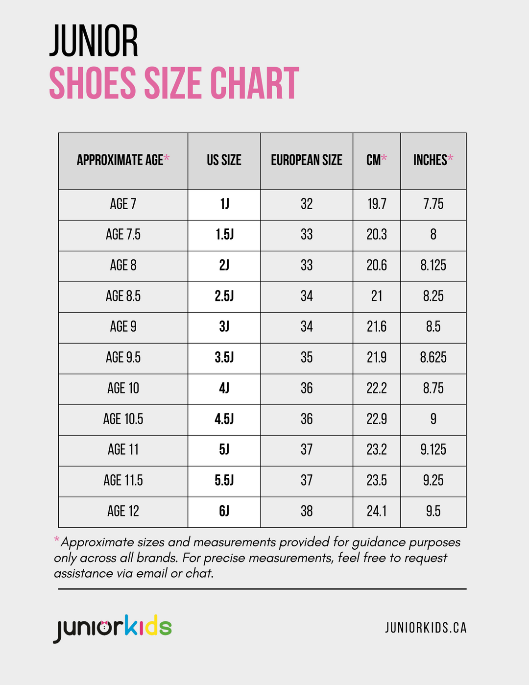 Les chaussures de Sammy