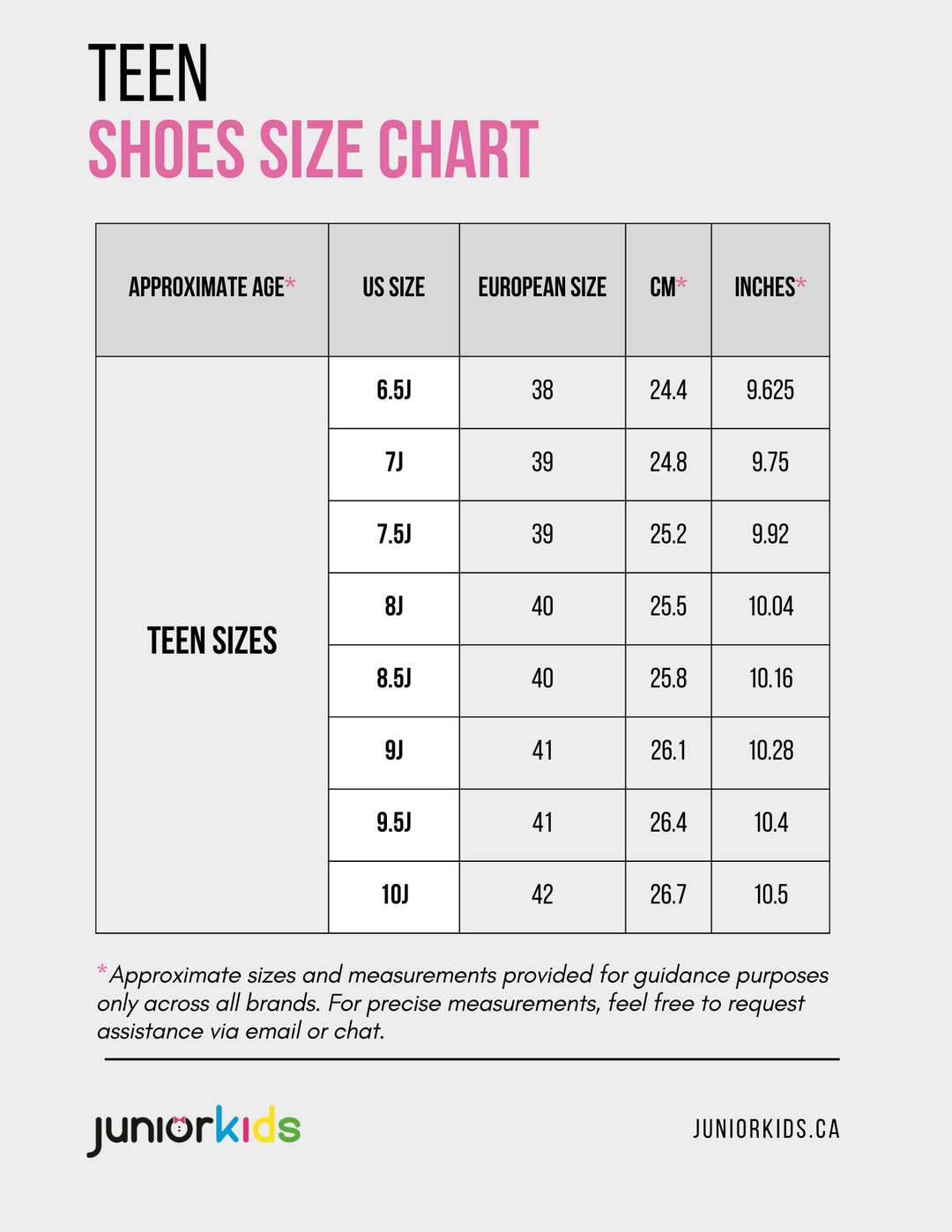 Les chaussures de Sammy